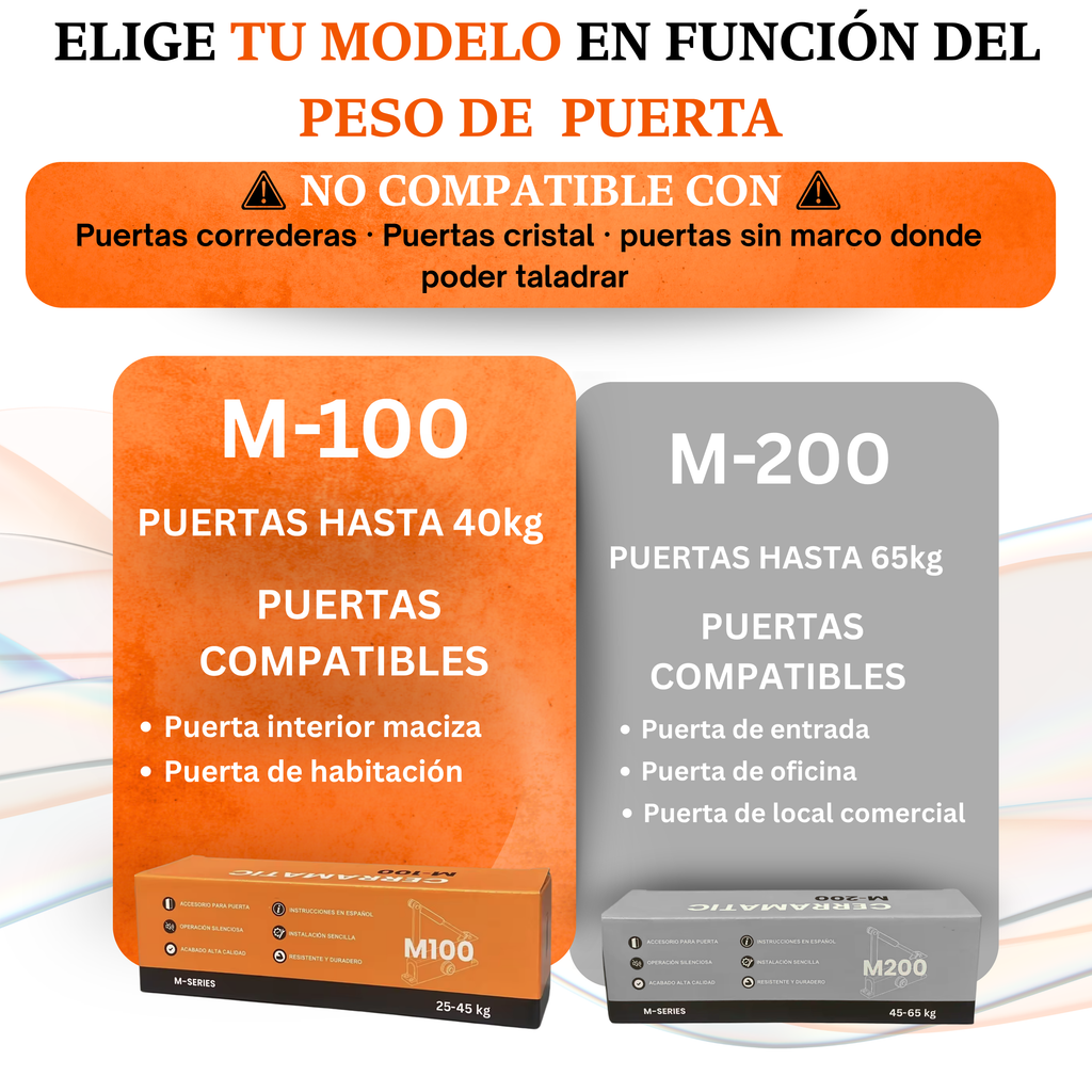 Cierrapuertas automático M-100 para puertas de 25 a 40 kg