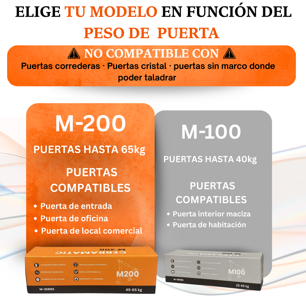 Cierrapuertas automático M-200 para puertas de 40 a 65 kg