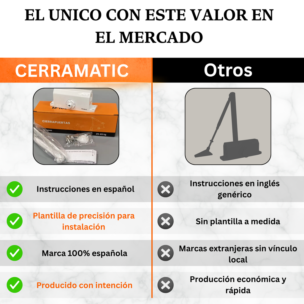 Cierrapuertas M-100 Cerramatic con plantilla de instalación incluida