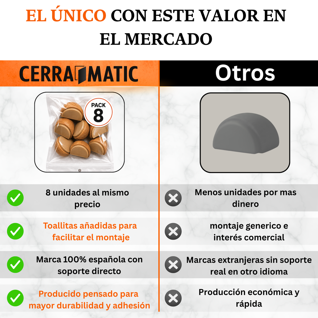 Topes de puerta Cerramatic compatibles con mármol y vinilo